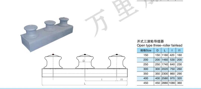 導纜滾輪.jpg